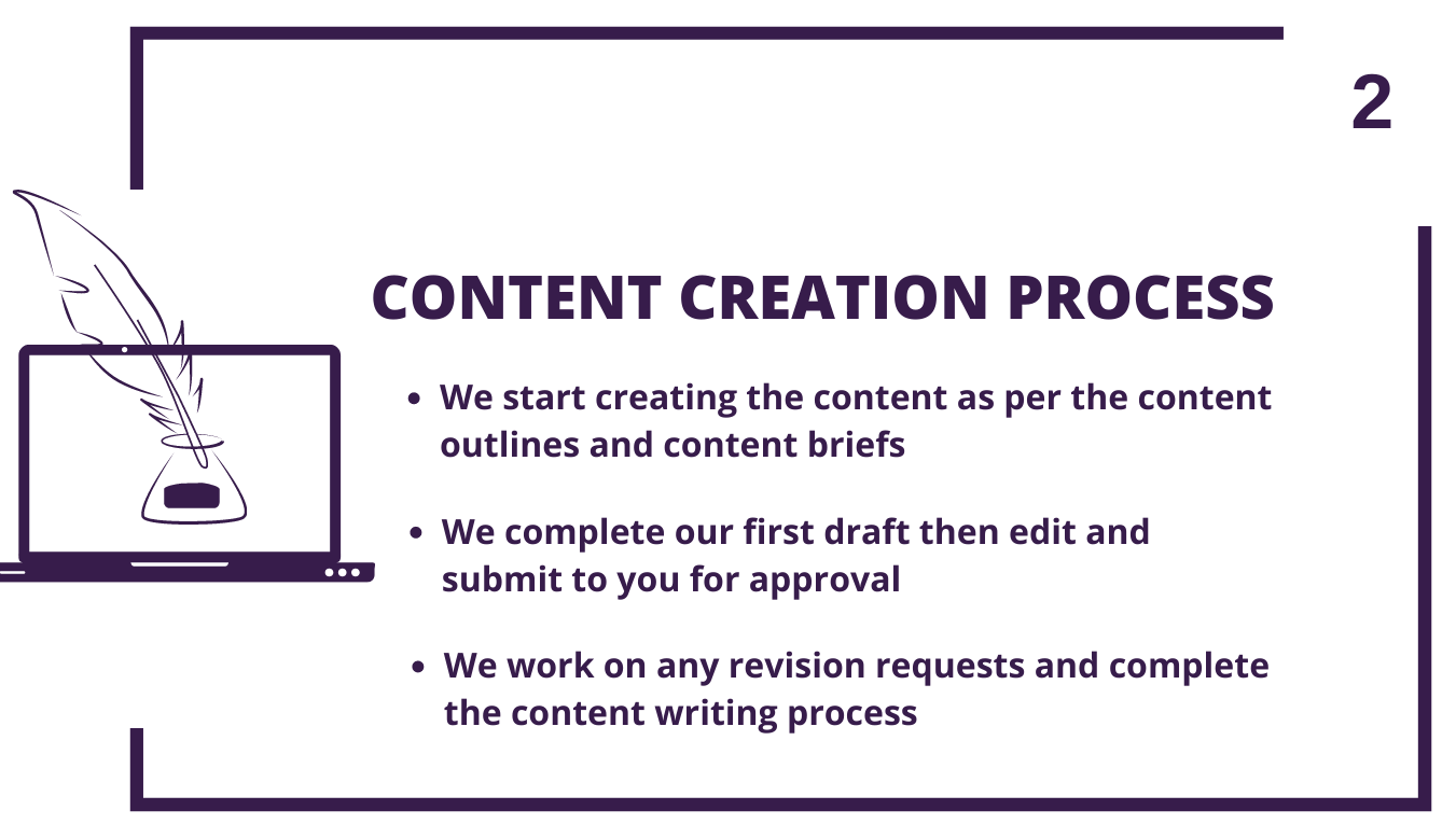 the second step of sellential content writing services